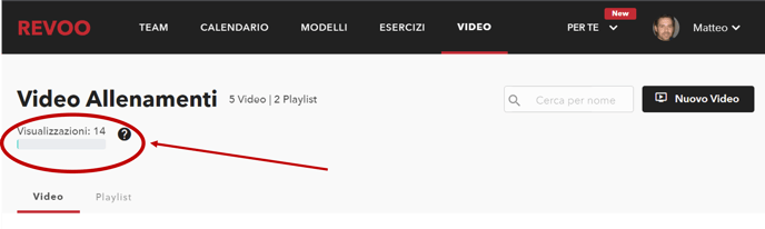 counter visualizzazioni video allenamenti