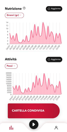 screen google fit-1